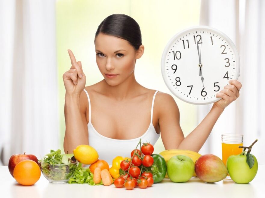 אכילה לפי שעה במהלך ירידה במשקל במשך חודש