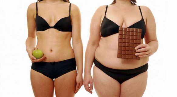 ירידה במשקל מתרחשת על ידי הגבלת צריכת הקלוריות